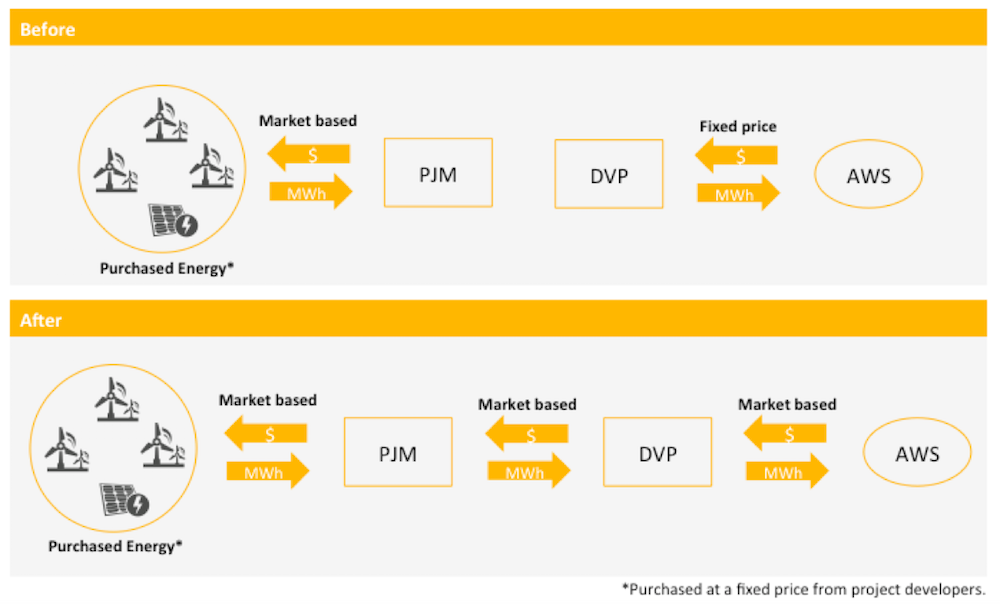 rmi-infographic