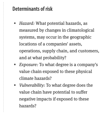 危害，曝光和vulnerbility：风险因素的列表