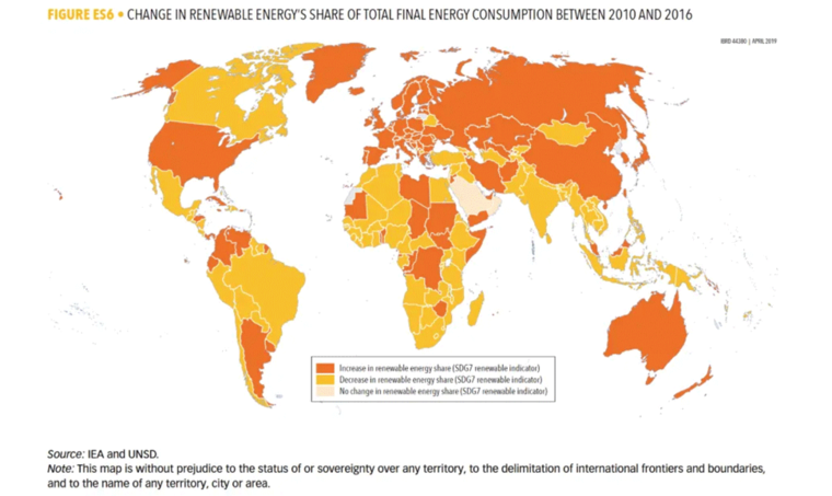 可再生能源地图的变化