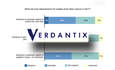 Verdantix在新报告中描绘了碳管理软件的现状