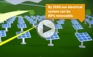 视频:六个关键杠杆转换我们的能源未来特色形象